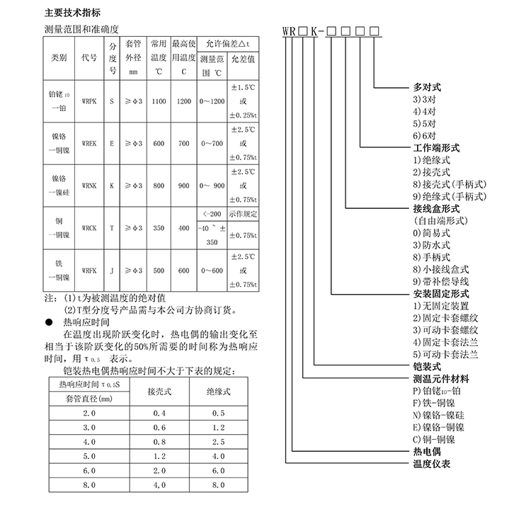 安徽鑫云选型样_113.jpg